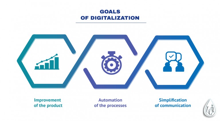 Companiile trebuie sa isi digitalizeze workflow-ul